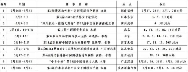 在今年夏天，切尔西实际上问价了米兰门将迈尼昂，但是遭到米兰的明确拒绝，米兰表示：“我们不需要出售迈尼昂，对于我们来说，他价值超过1亿欧。